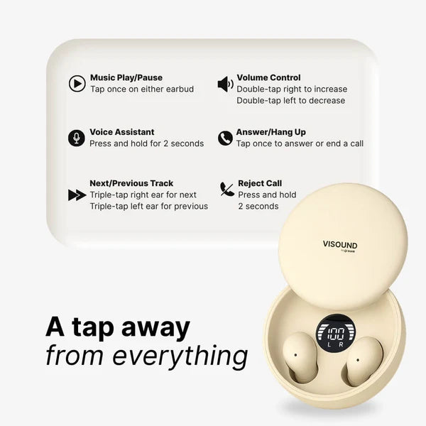 ViSound Co™ Air - Ultra-Light Earbuds