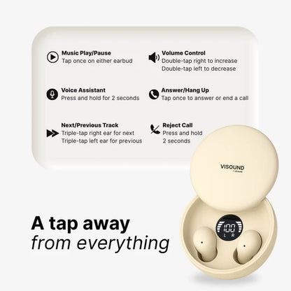 ViSound Co™ Air - Ultra-Light Earbuds